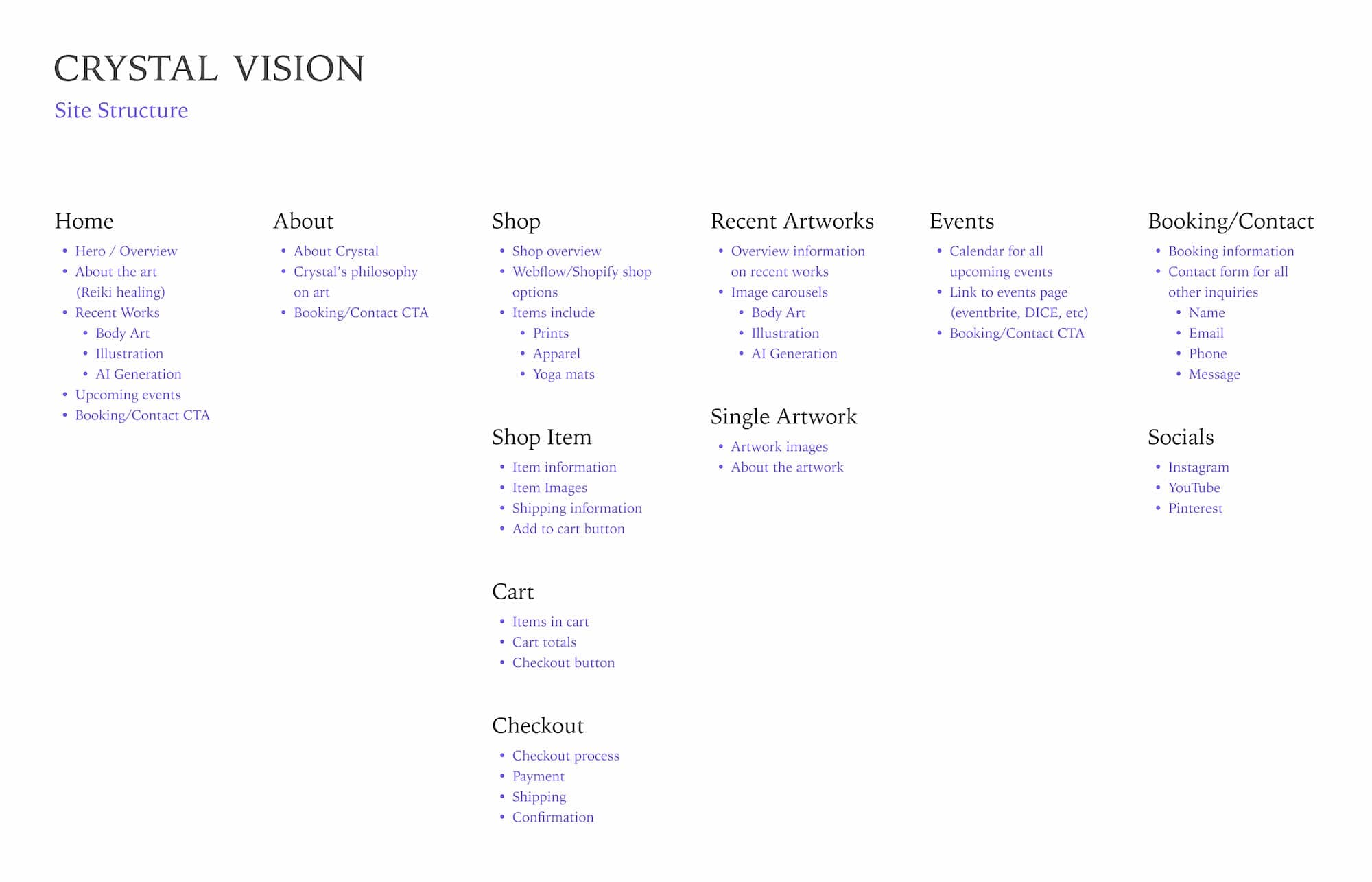 crystal-vision-site-structure.jpg